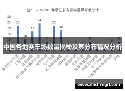 中国各地赛车场数量揭秘及其分布情况分析